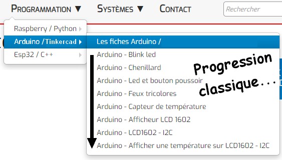 Comment programmer une carte Arduino ? - Playhooky